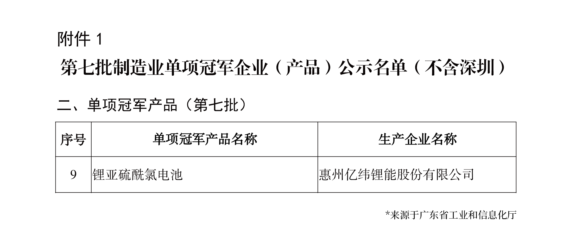 402cc永利集团不是冠军.png